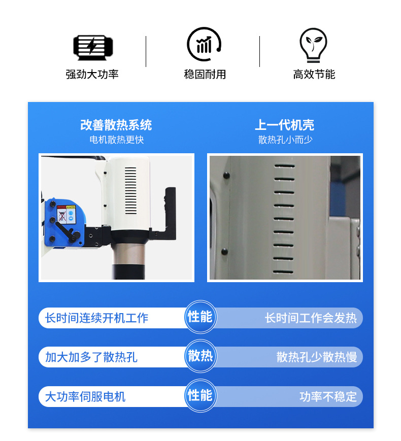 搖臂攻絲機