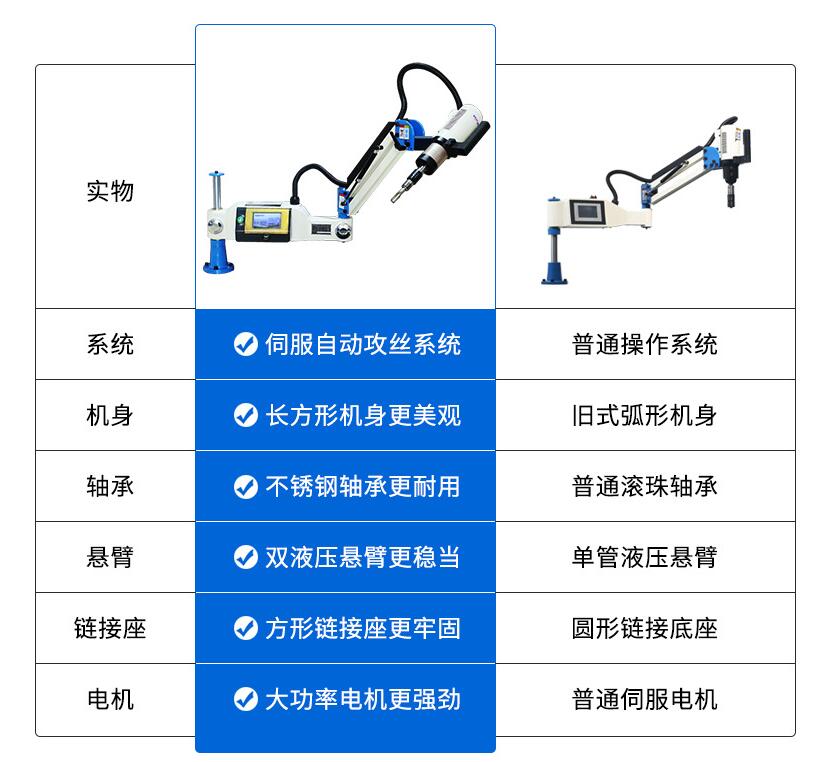 搖臂攻絲機參數(shù)